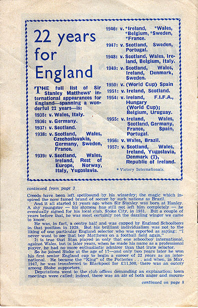 Sir Stans England Games Record