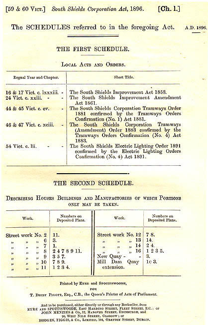 photo of corporation act book cover